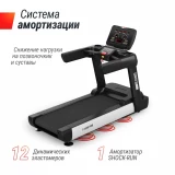UNIX Fit T-1550 PRO (LED) Беговая дорожка профессиональная