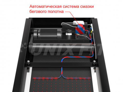 Беговая дорожка UNIX Fit MX-990X с воздушным охлаждением двигателя Беговая дорожка UNIX Fit MX-990X с воздушным охлаждением двигателя