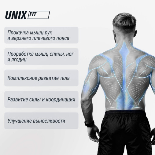 Силовой комплекс UNIX Fit блочный / Block 70 Multi