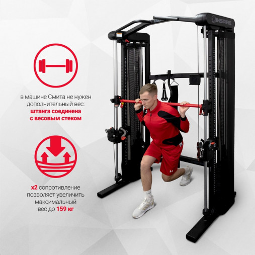 Многофункциональный силовой комплекс Inspire SF3 Двойная регулируемая тяга Smith Functional Trainer Многофункциональный силовой комплекс Inspire SF3 Двойная регулируемая тяга Smith Functional Trainer
