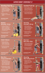 Функциональный тренажёр HOIST Mi6 Functional Trainer 