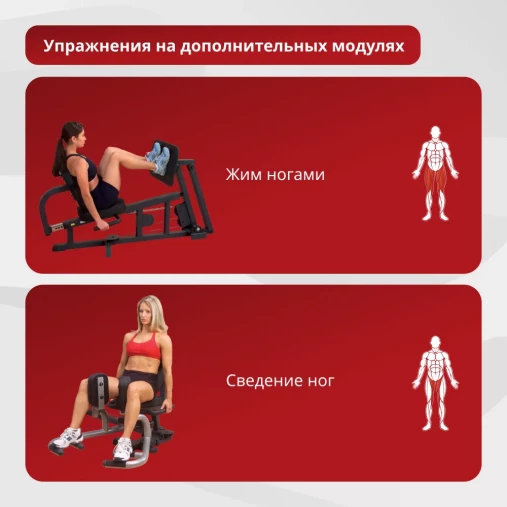 Многофункциональный силовой центр Body Solid G5B (2026) Multi-Station Gym (черная рама, черная обивка) Многофункциональный силовой центр Body Solid G5B (2026) Multi-Station Gym (черная рама, черная обивка)