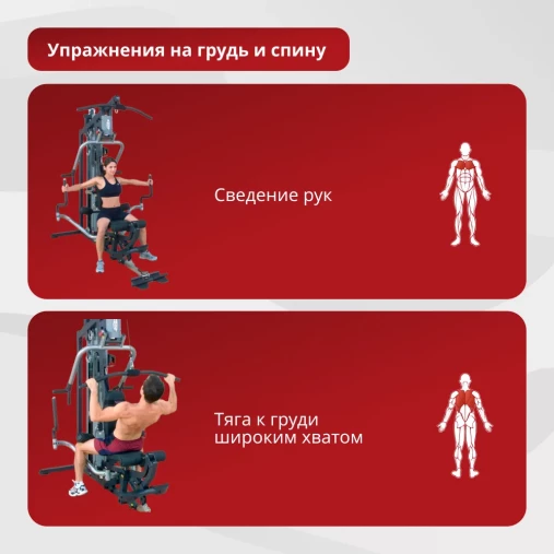 Многофункциональный силовой центр Body Solid G5B (2026) Multi-Station Gym (черная рама, черная обивка) Многофункциональный силовой центр Body Solid G5B (2026) Multi-Station Gym (черная рама, черная обивка)