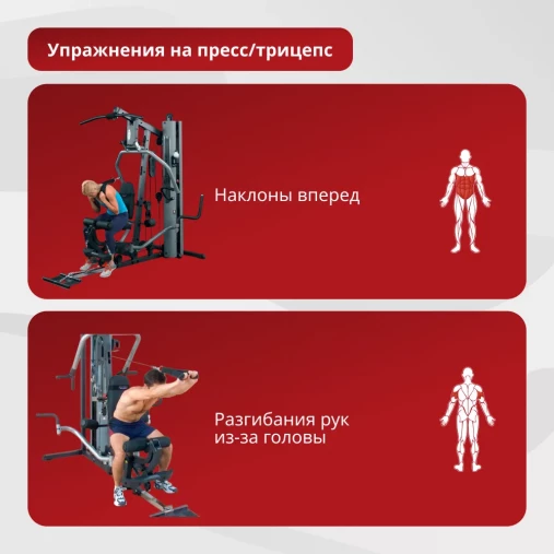 Многофункциональный силовой центр Body Solid G5B (2026) Multi-Station Gym (черная рама, черная обивка) Многофункциональный силовой центр Body Solid G5B (2026) Multi-Station Gym (черная рама, черная обивка)