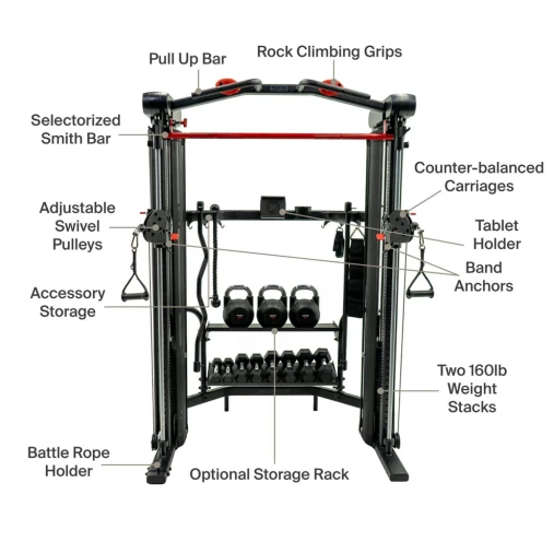Многофункциональный силовой комплекс Inspire SF5 Smith-Functional Trainer Многофункциональный силовой комплекс Inspire SF5 Smith-Functional Trainer