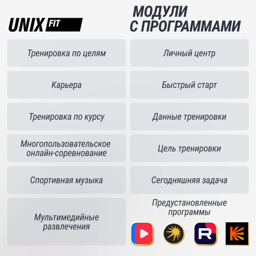 Беговая дорожка UNIX Fit T-1520 PRO (21" TFT) Беговая дорожка UNIX Fit T-1520 PRO (21" TFT)